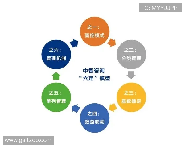 成都滑板队战术解析:如何实现灵活转换与高效进攻策略 成都滑板队战术解析:如何实现灵活转换与高效进攻策略