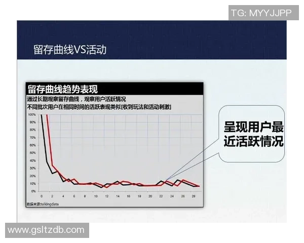西安篮球队配合表现的数据分析与战术优化研究报告 西安篮球队配合表现的数据分析与战术优化研究报告