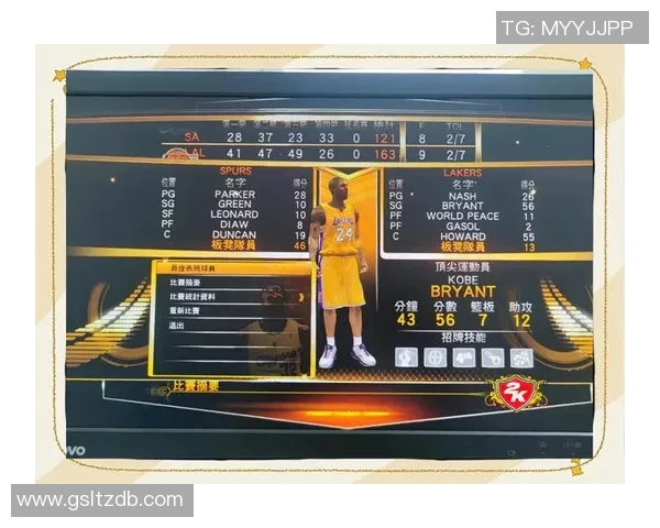 07年马刺与猛龙的激战回顾:经典对决中的篮球魅力与传奇时刻 07年马刺与猛龙的激战回顾:经典对决中的篮球魅力与传奇时刻